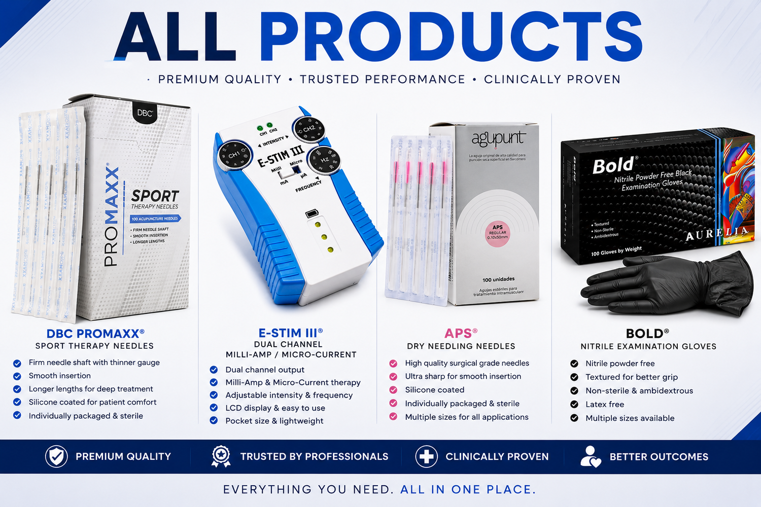 All Products
